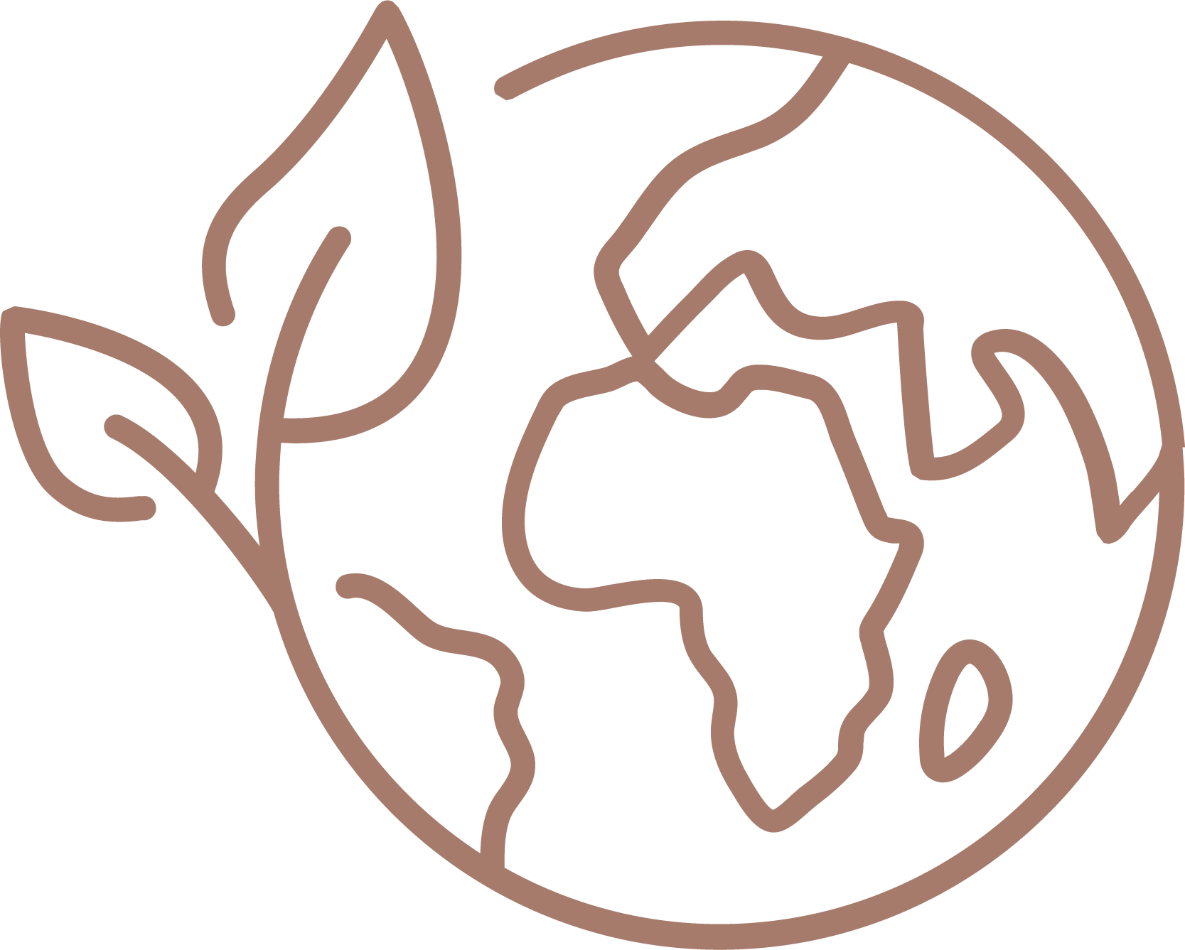 local-regional-economies